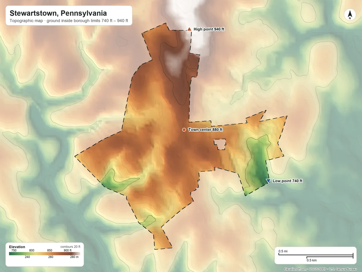 Topographic elevation map of Stewartstown, Pennsylvania, shaded from 740 ft on the southeast side to 940 ft on the north side