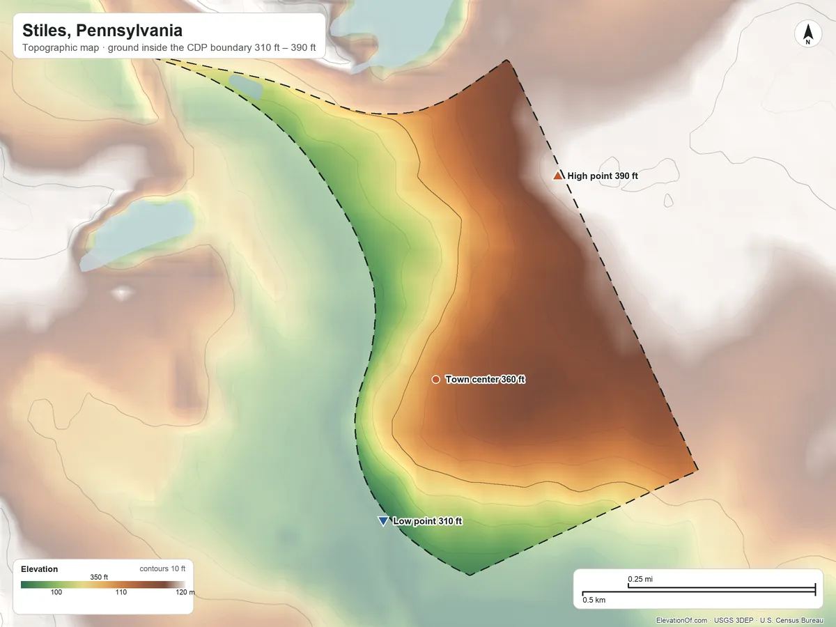 Topographic elevation map of Stiles, Pennsylvania, shaded from 310 ft on the south side to 390 ft on the northeast side