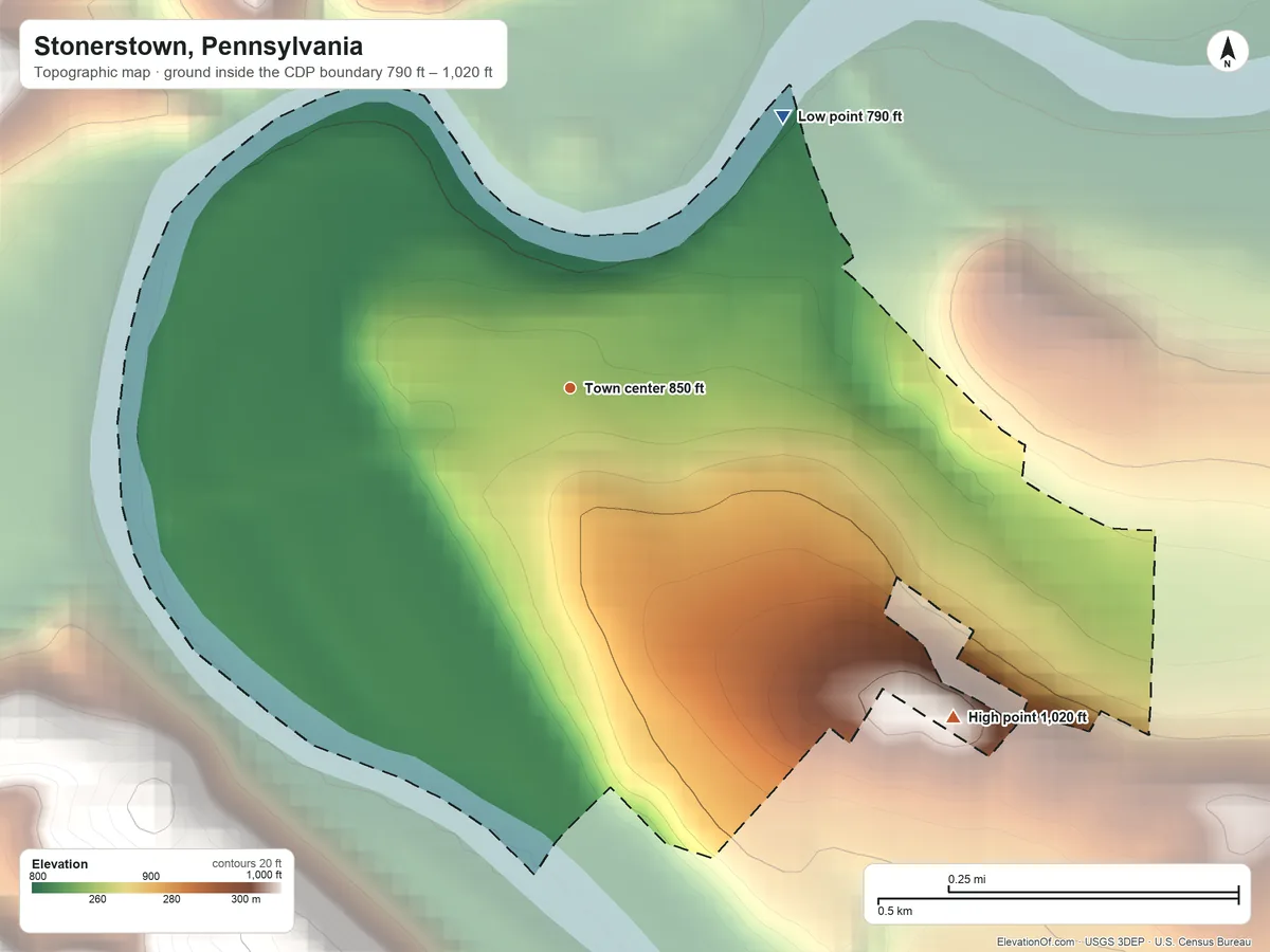 Topographic elevation map of Stonerstown, Pennsylvania, shaded from 790 ft on the northeast side to 1,020 ft at the foot of the Tussey Mountain