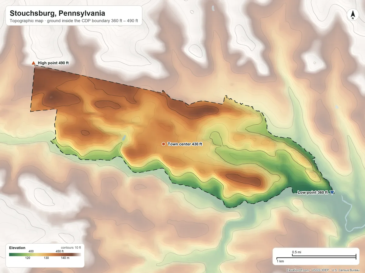 Topographic elevation map of Stouchsburg, Pennsylvania, shaded from 360 ft on the east side to 490 ft on the northwest side