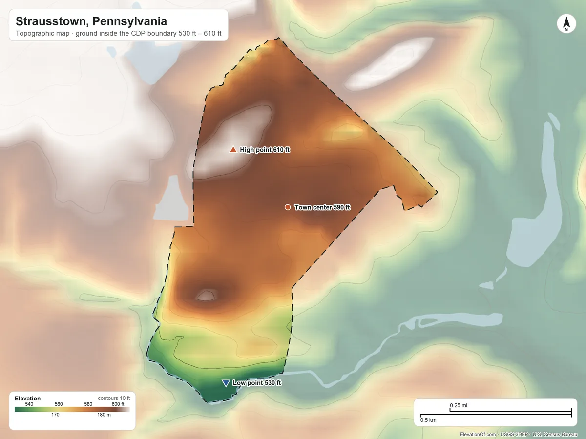 Topographic elevation map of Strausstown, Pennsylvania, shaded from 530 ft on the south side to 610 ft at the foot of the South Mountain