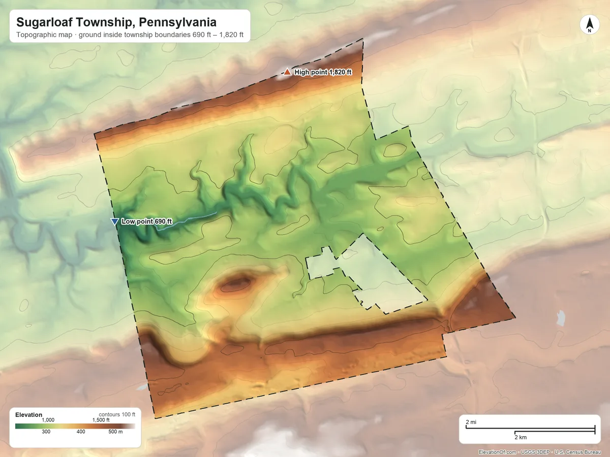 Topographic elevation map of Sugarloaf Township, Pennsylvania, shaded from 690 ft on the west side to 1,820 ft on the north side