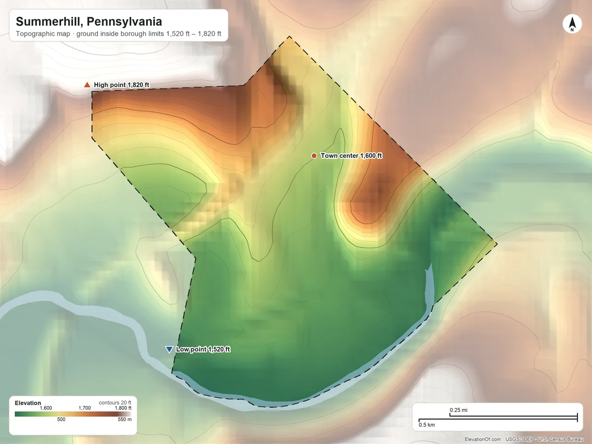 Topographic elevation map of Summerhill, Pennsylvania, shaded from 1,520 ft on the southwest side to 1,820 ft on the west edge, below higher ground just outside