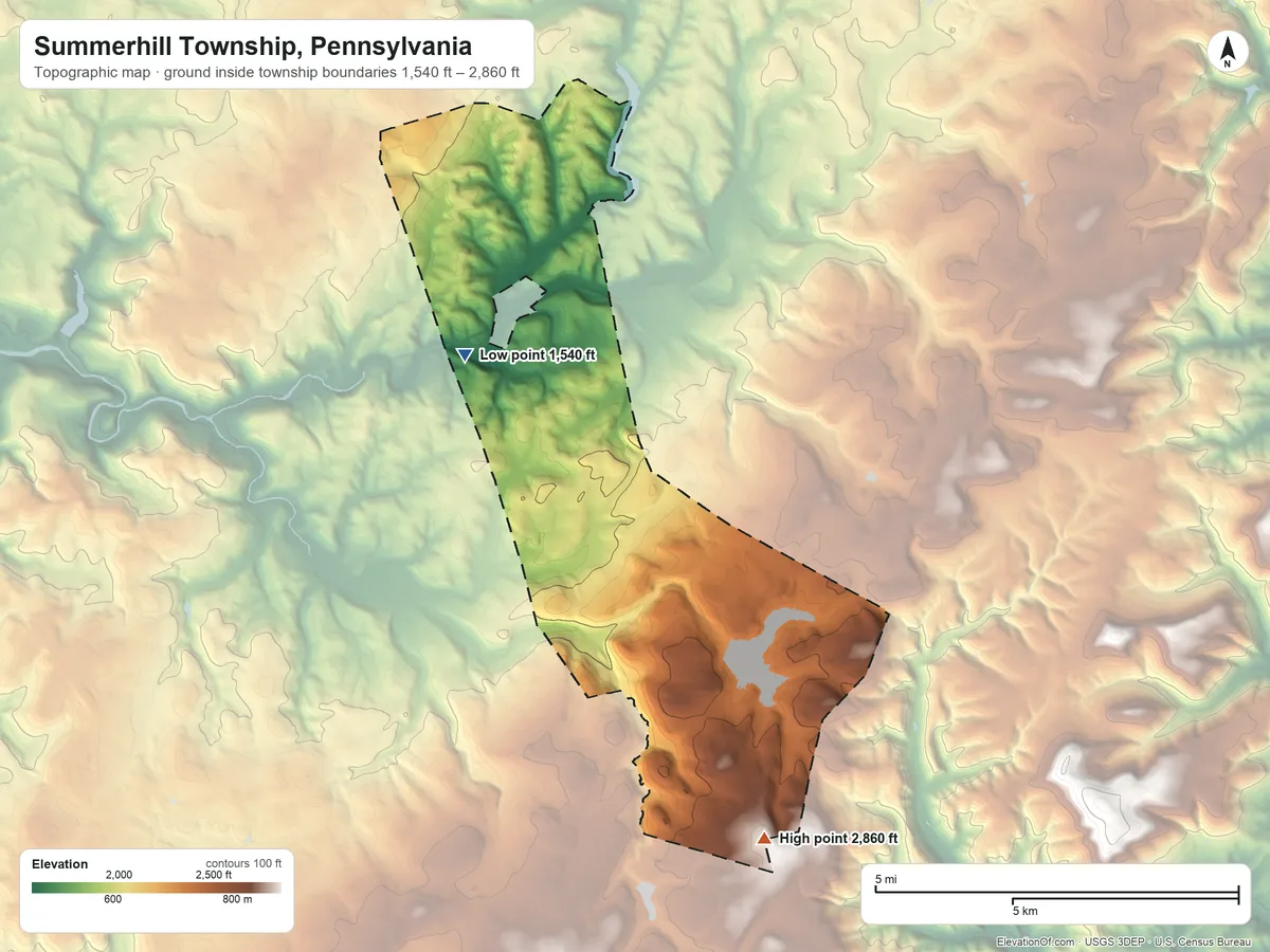 Topographic elevation map of Summerhill Township, Pennsylvania, shaded from 1,540 ft on the northwest side to 2,860 ft on the southeast side