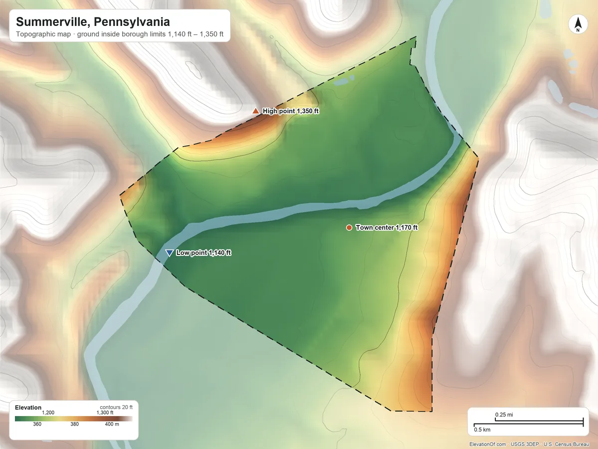 Topographic elevation map of Summerville, Pennsylvania, shaded from 1,140 ft on the west side to 1,350 ft on the northwest side