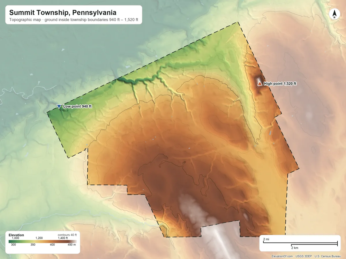 Topographic elevation map of Summit Township, Pennsylvania, shaded from 940 ft on the west side to 1,520 ft on the northeast side