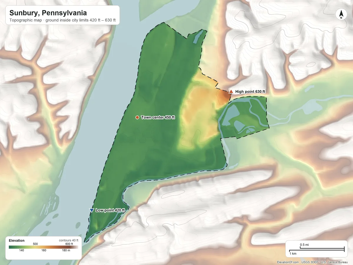 Topographic elevation map of Sunbury, Pennsylvania, shaded from 420 ft on the southwest side to 630 ft on the east edge, below higher ground just outside
