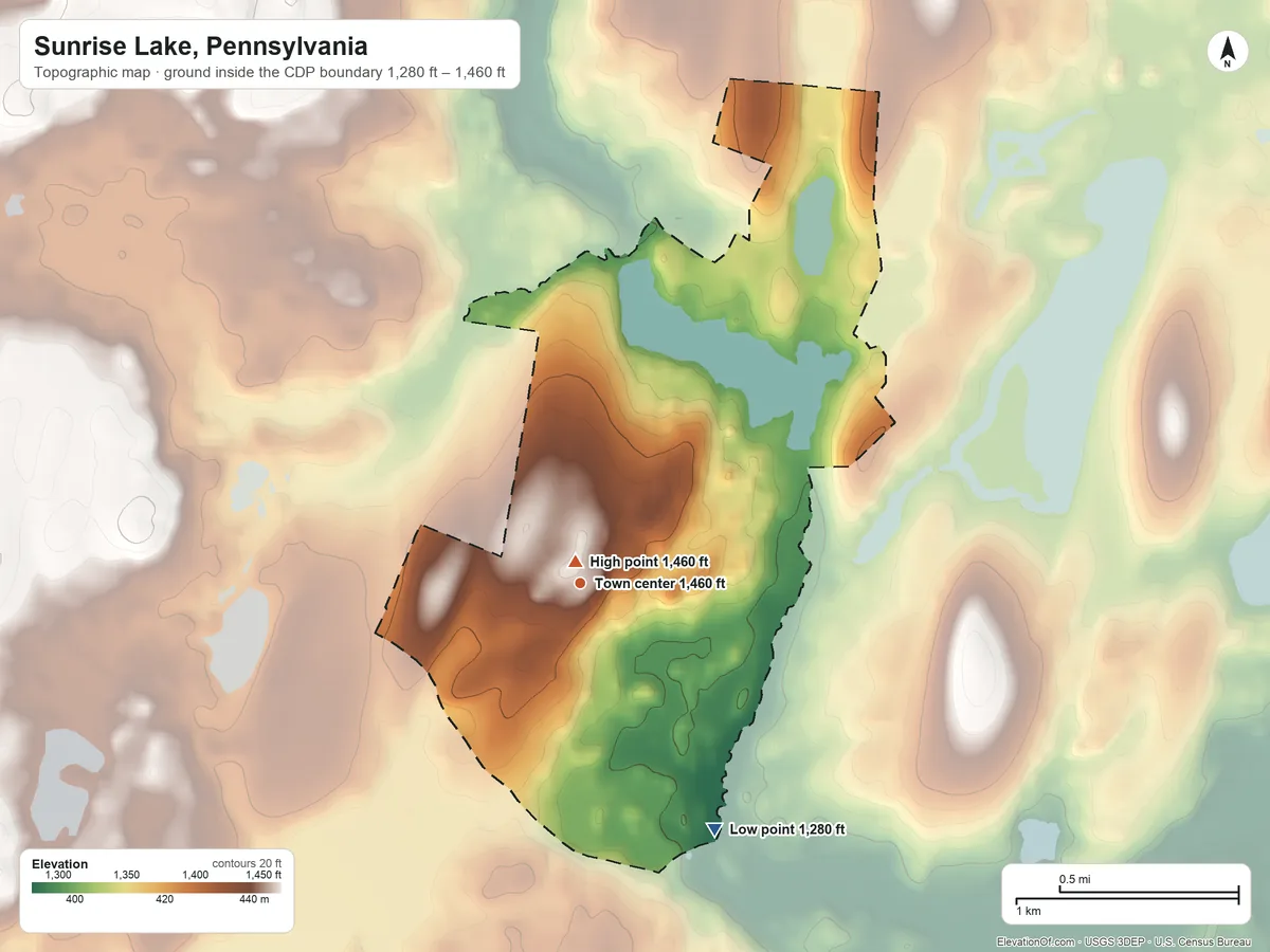 Topographic elevation map of Sunrise Lake, Pennsylvania, shaded from 1,280 ft on the southeast side to 1,460 ft near the middle