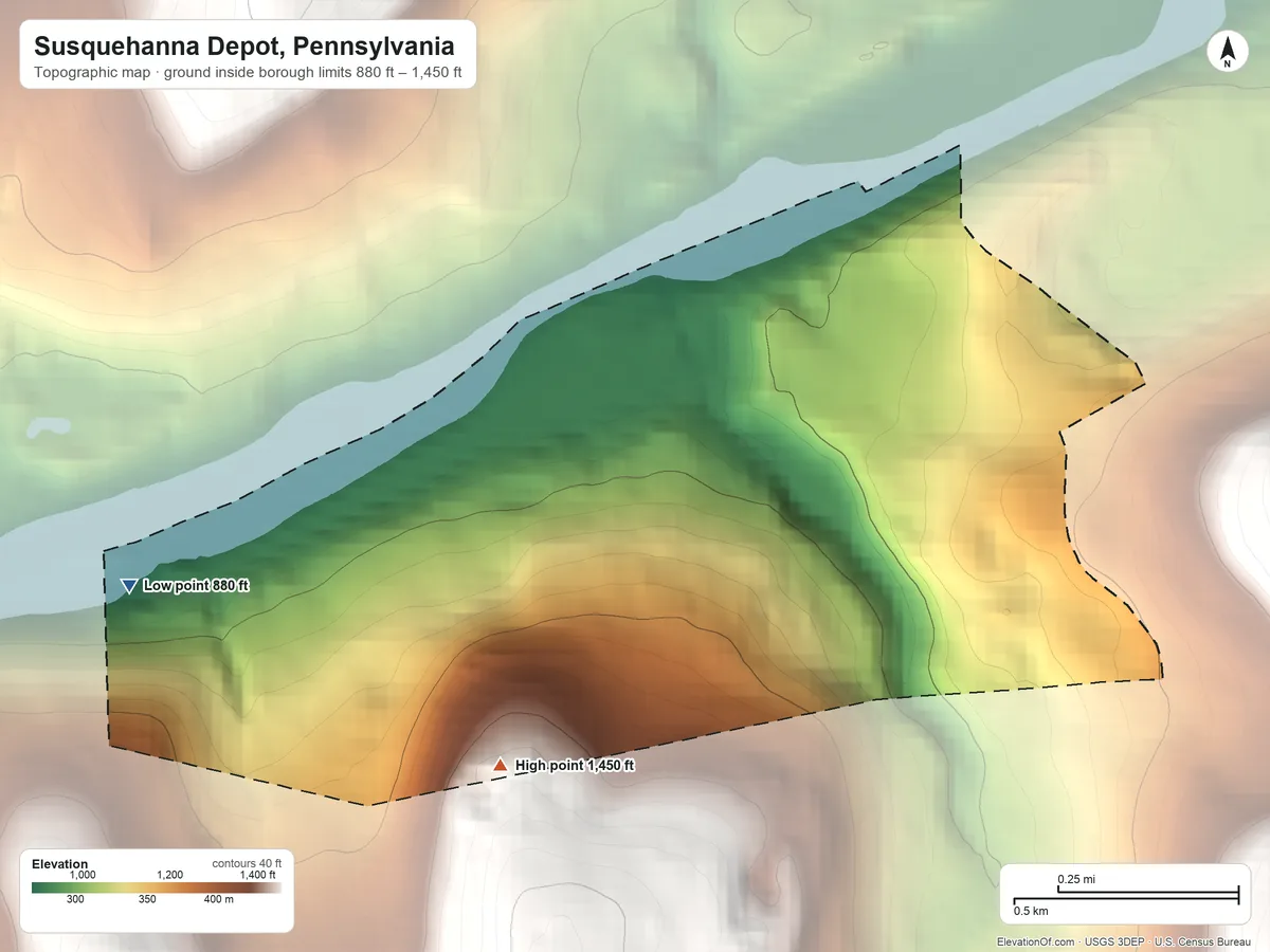 Topographic elevation map of Susquehanna Depot, Pennsylvania, shaded from 880 ft on the west side to 1,450 ft on the southwest edge, below higher ground just outside