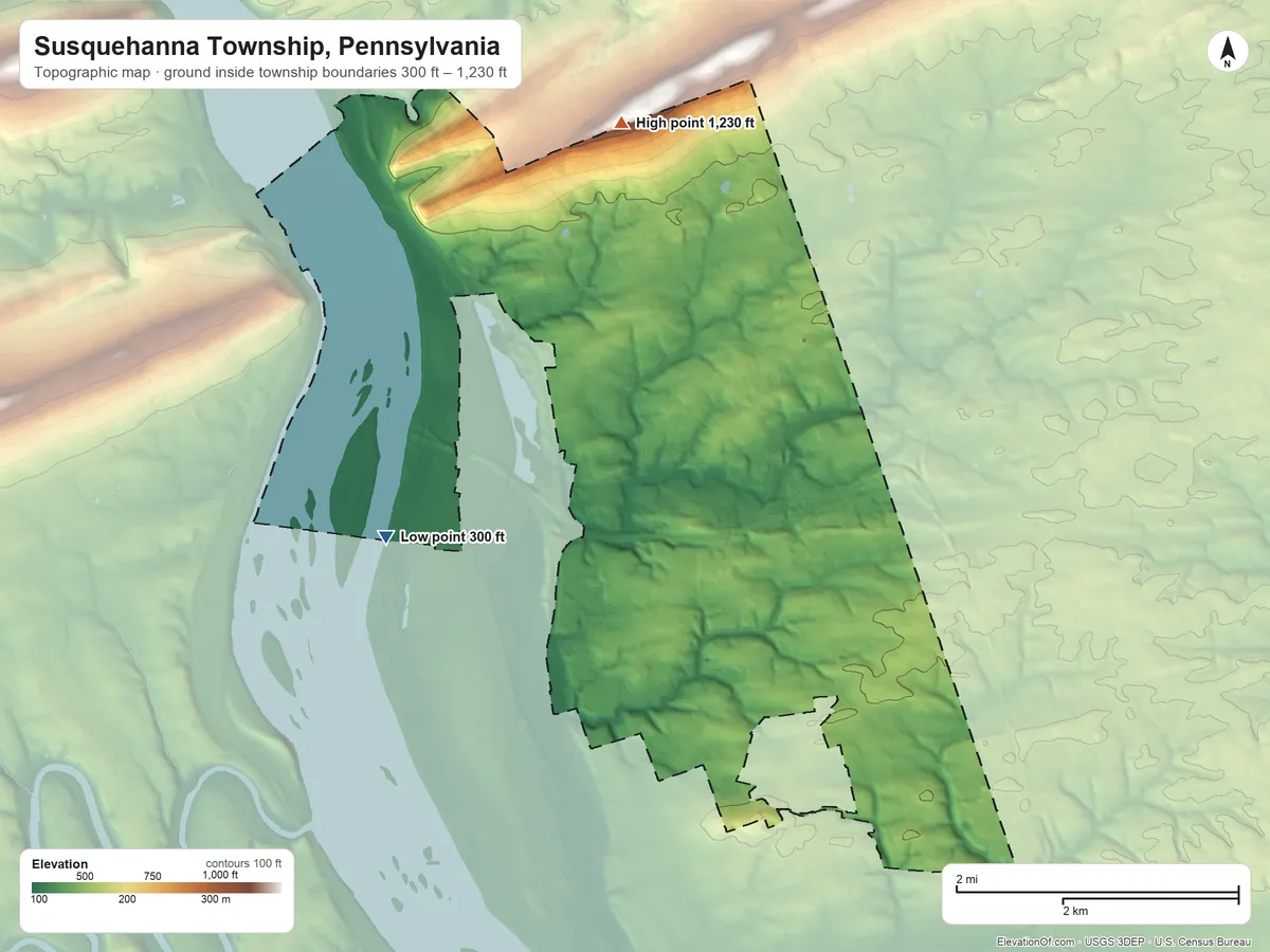 Topographic elevation map of Susquehanna Township, Pennsylvania, shaded from 300 ft on the west side to 1,230 ft on the north side