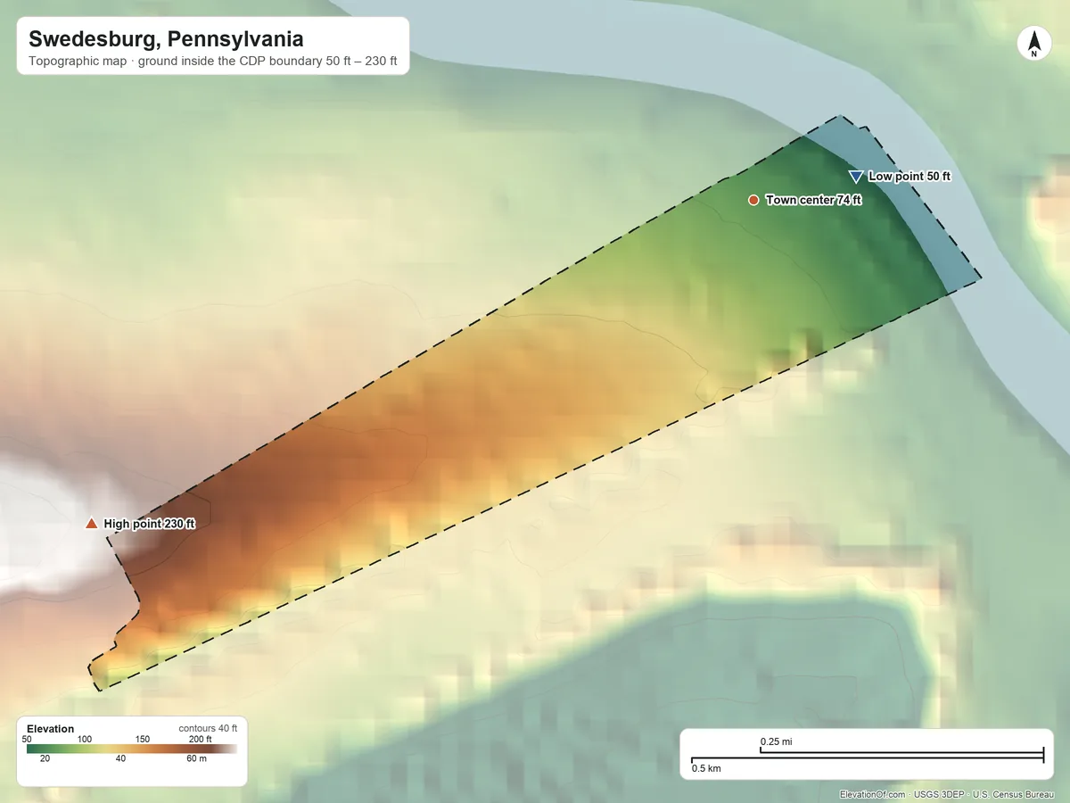 Topographic elevation map of Swedesburg, Pennsylvania, shaded from 50 ft near the middle to 230 ft on the southwest side