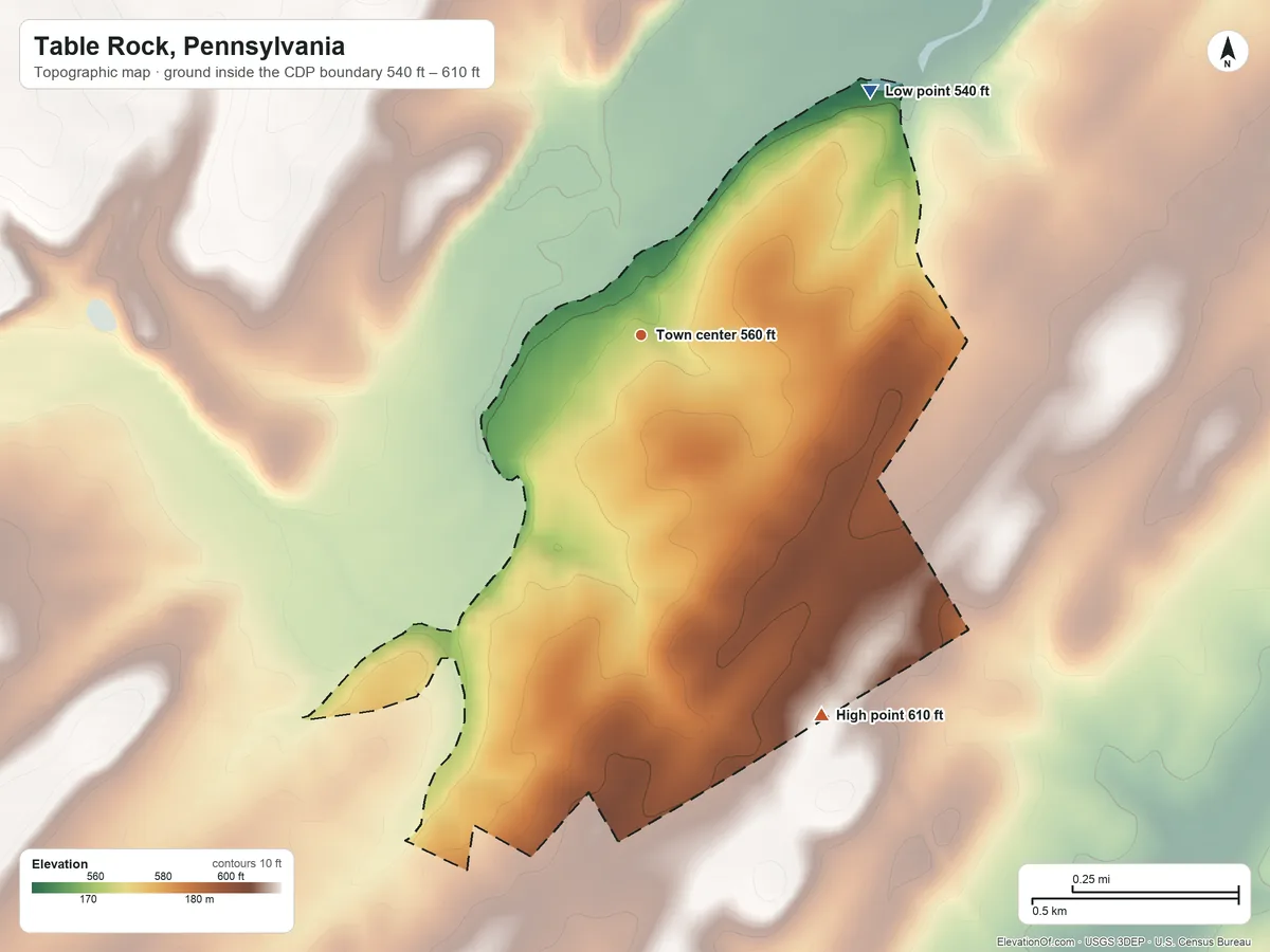 Topographic elevation map of Table Rock, Pennsylvania, shaded from 540 ft on the northeast side to 610 ft on the southeast side