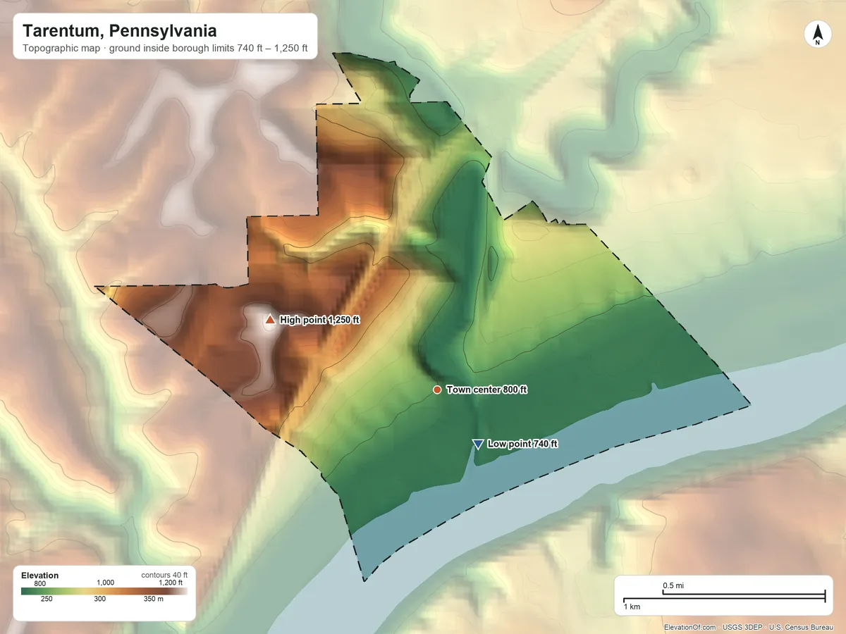 Topographic elevation map of Tarentum, Pennsylvania, shaded from 740 ft near the middle to 1,250 ft on the northwest side