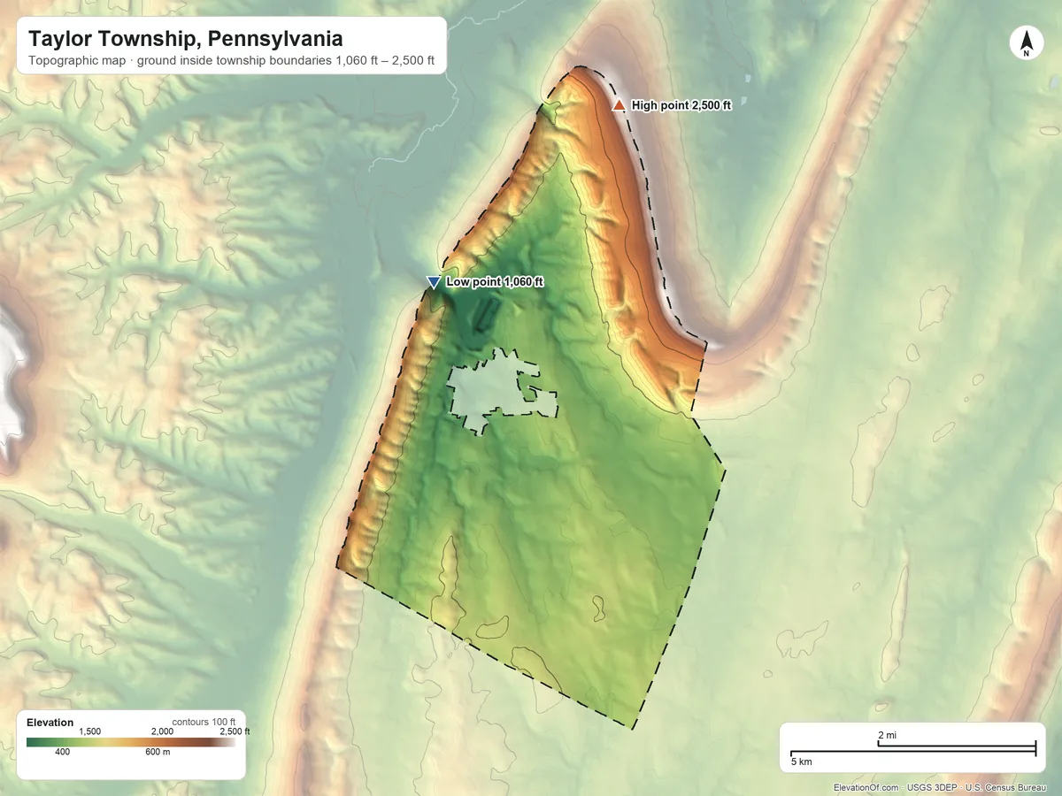 Topographic elevation map of Taylor Township, Pennsylvania, shaded from 1,060 ft on the northwest side to 2,500 ft on Loop Mountain