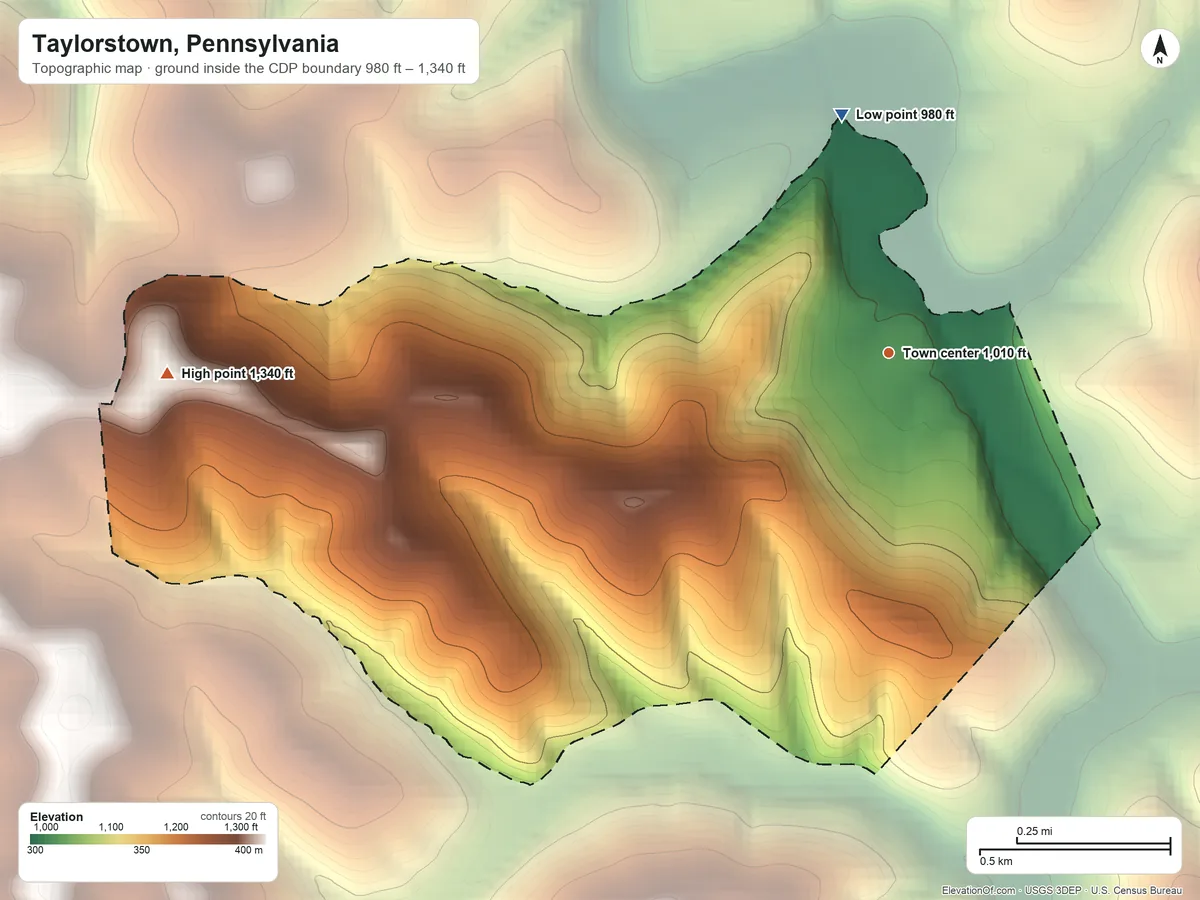 Topographic elevation map of Taylorstown, Pennsylvania, shaded from 980 ft on the north side to 1,340 ft on the west side