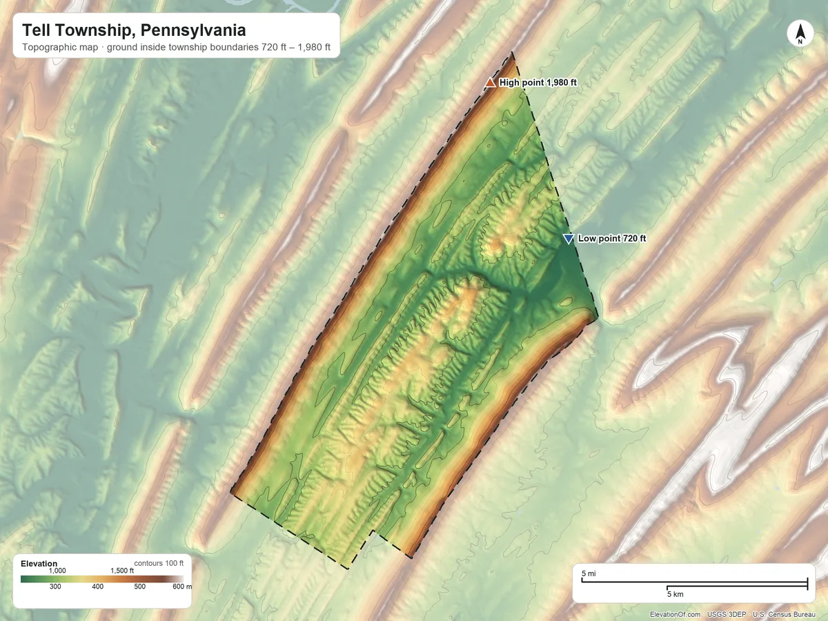 Topographic elevation map of Tell Township, Pennsylvania, shaded from 720 ft on the northeast side to 1,980 ft on the north side