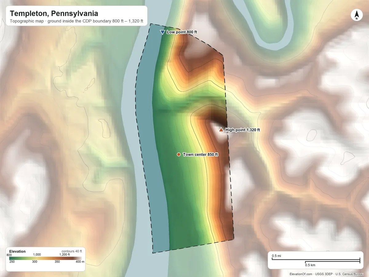 Topographic elevation map of Templeton, Pennsylvania, shaded from 800 ft on the north side to 1,320 ft on the northeast side