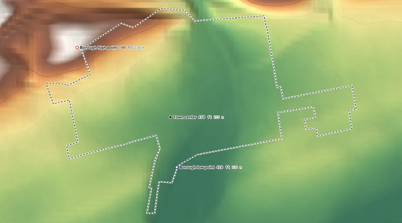 Topographic elevation map of Thompsontown, Pennsylvania, shaded from 420 ft on the south side to 700 ft on the northwest edge, below higher ground just outside