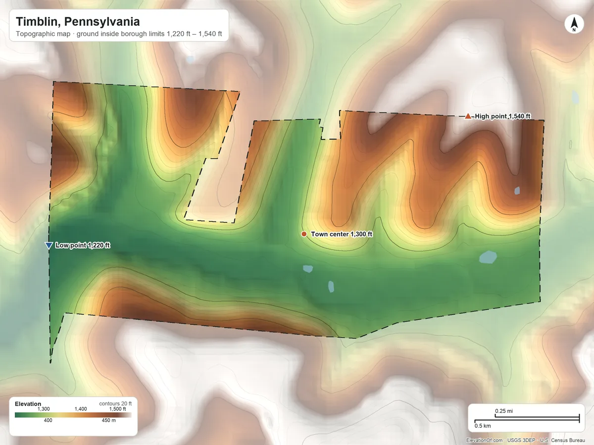Topographic elevation map of Timblin, Pennsylvania, shaded from 1,220 ft on the west side to 1,540 ft on the northeast side