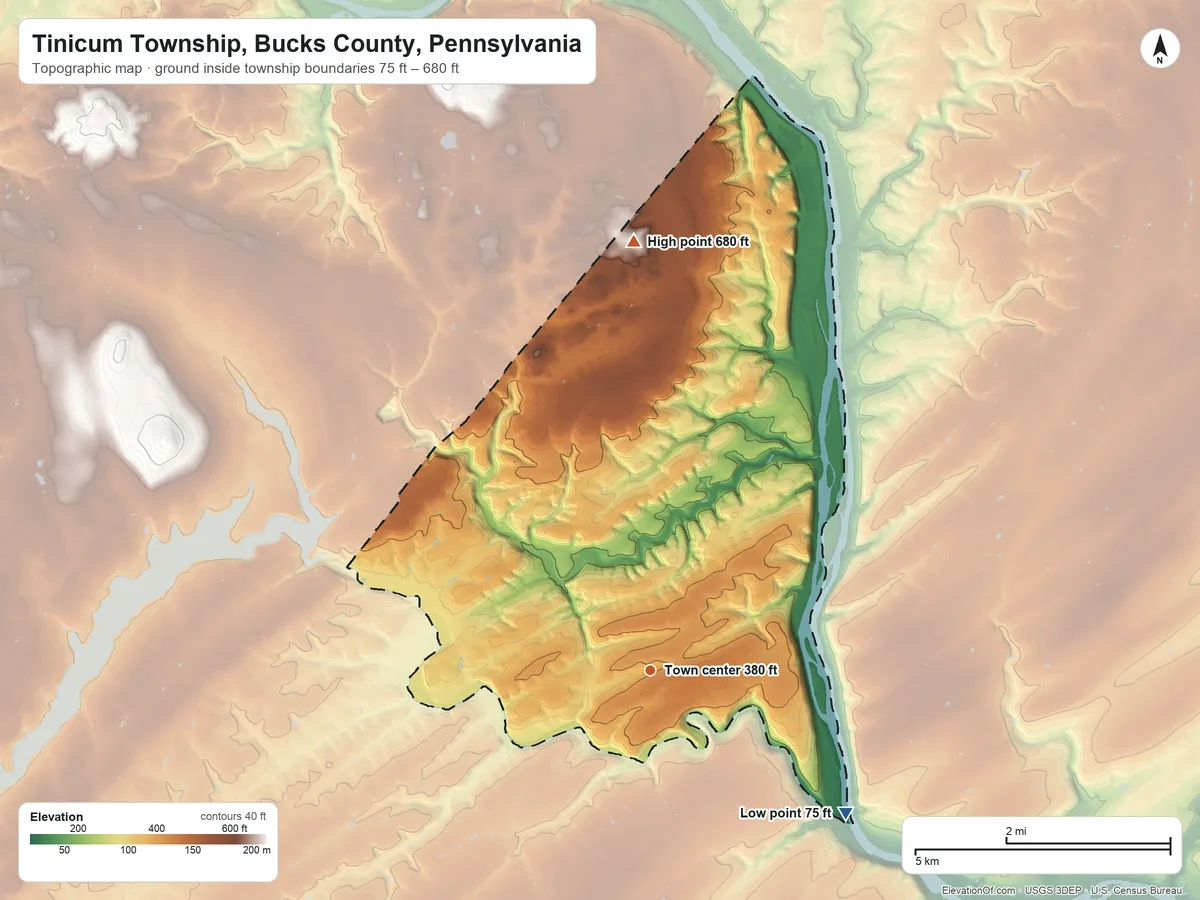 Topographic elevation map of Tinicum Township, Bucks County, Pennsylvania, shaded from 75 ft on the southeast side to 680 ft on the north side