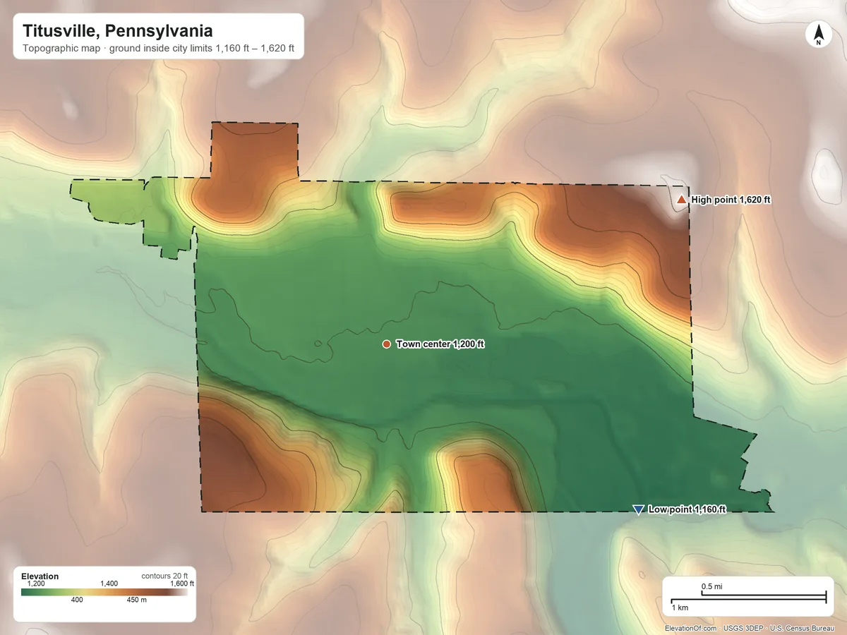 Topographic elevation map of Titusville, Pennsylvania, shaded from 1,160 ft on the southeast side to 1,620 ft on the northeast side