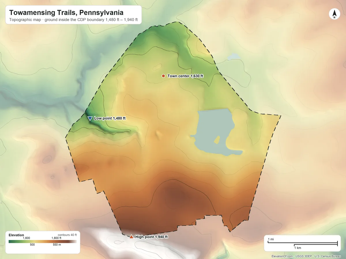 Topographic elevation map of Towamensing Trails, Pennsylvania, shaded from 1,480 ft on the southwest side to 1,940 ft on the south side