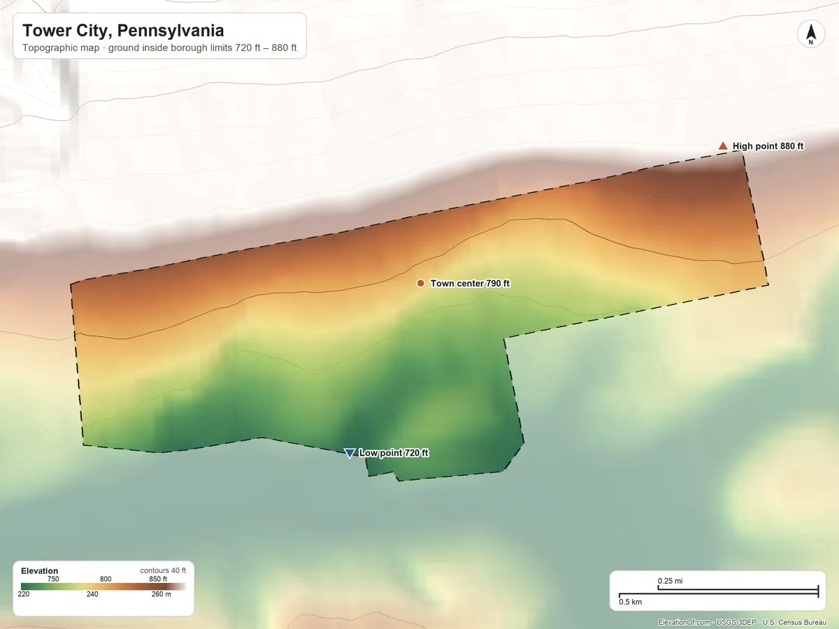 Topographic elevation map of Tower City, Pennsylvania, shaded from 720 ft on the southwest side to 880 ft at the foot of the Bunker Hills