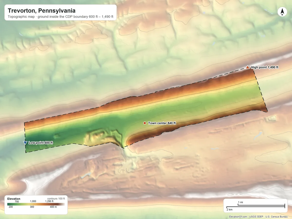 Topographic elevation map of Trevorton, Pennsylvania, shaded from 600 ft on the west side to 1,490 ft on the northeast side