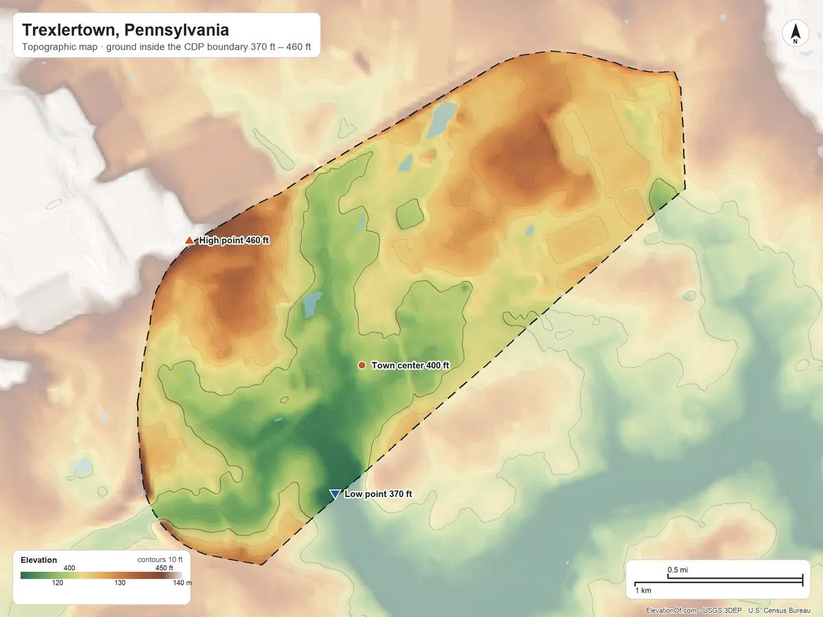 Topographic elevation map of Trexlertown, Pennsylvania, shaded from 370 ft on the south side to 460 ft on the northwest side