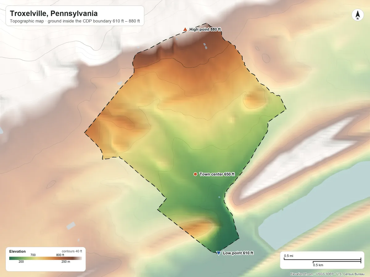 Topographic elevation map of Troxelville, Pennsylvania, shaded from 610 ft on the south side to 880 ft on the north edge, below higher ground just outside