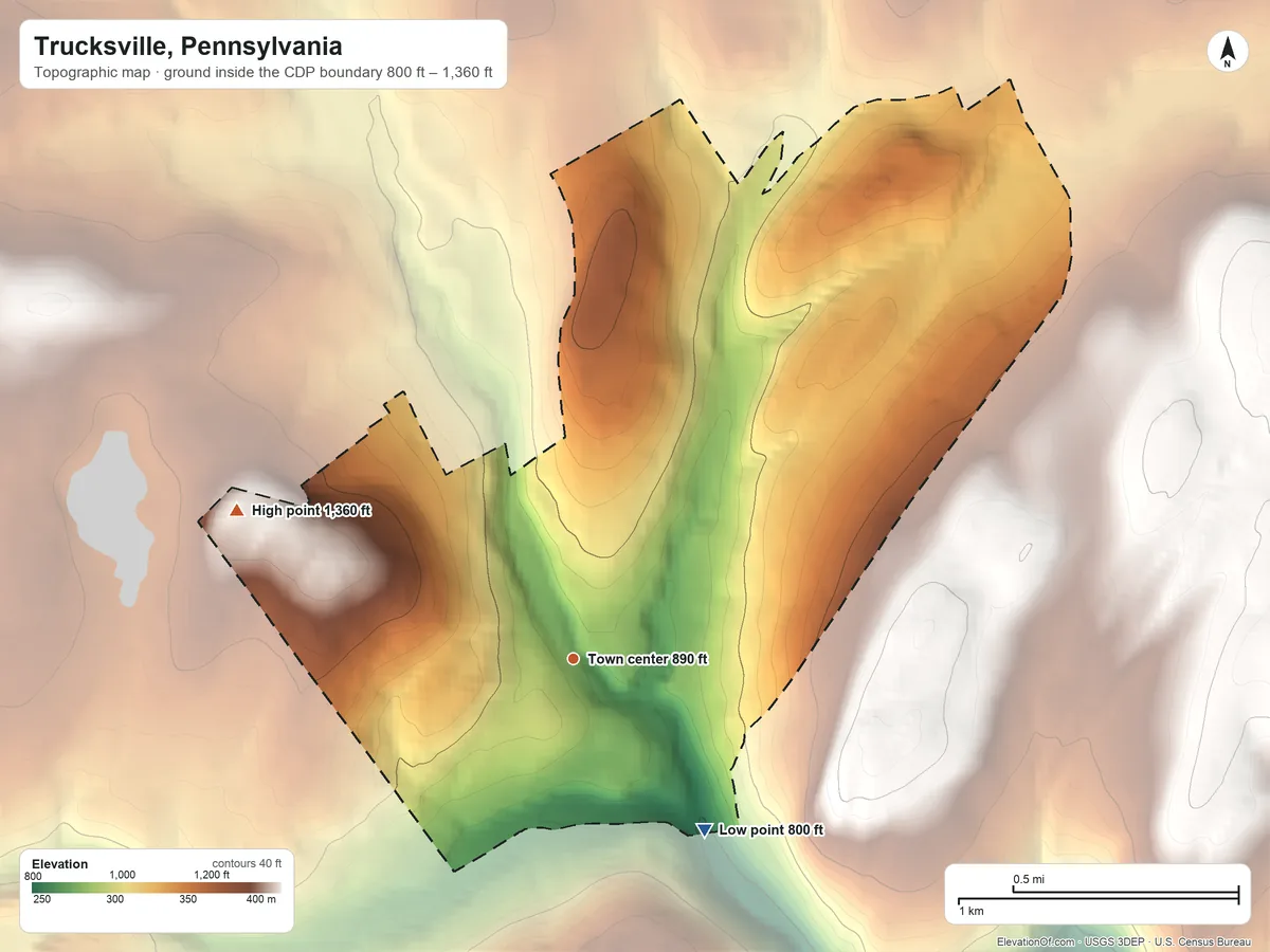 Topographic elevation map of Trucksville, Pennsylvania, shaded from 800 ft on the southeast side to 1,360 ft on the northwest side