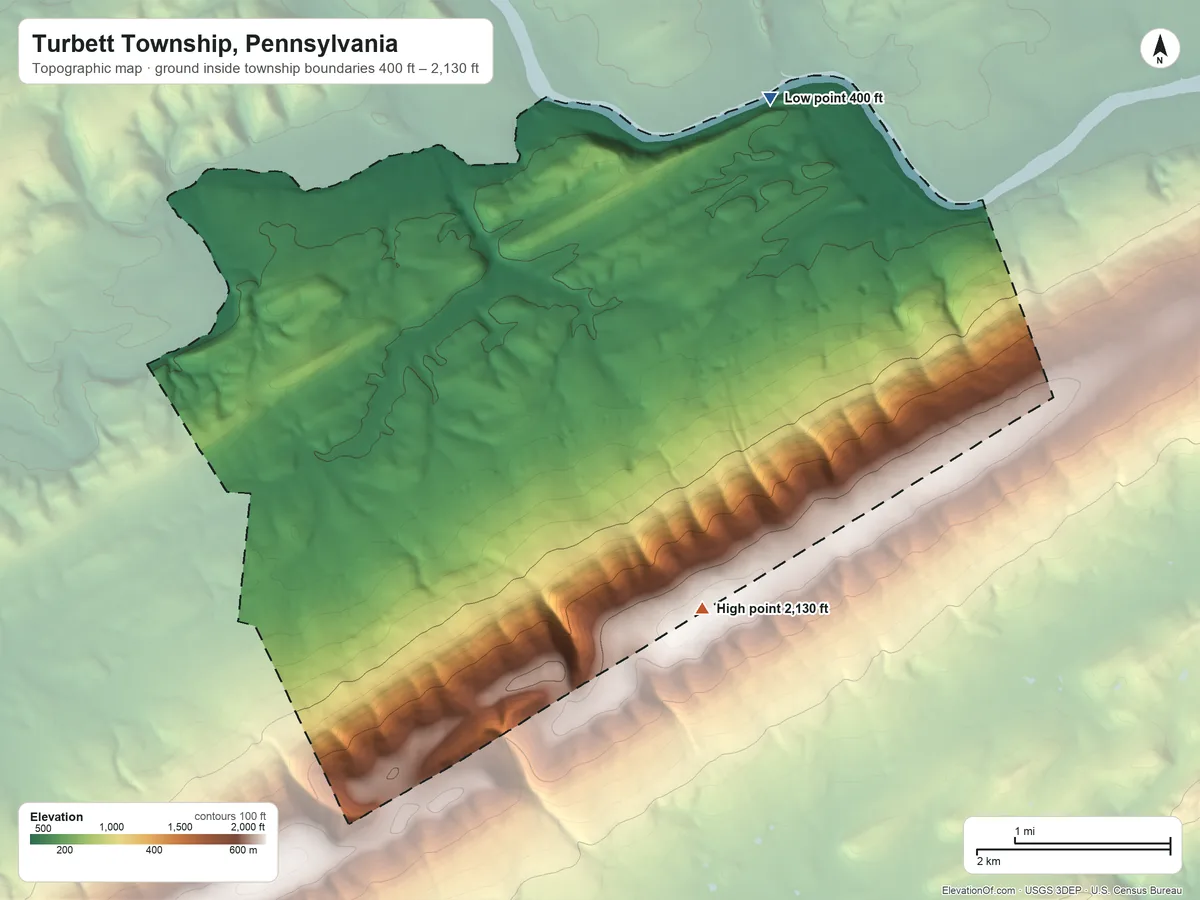 Topographic elevation map of Turbett Township, Pennsylvania, shaded from 400 ft on the northeast side to 2,130 ft on the southeast side