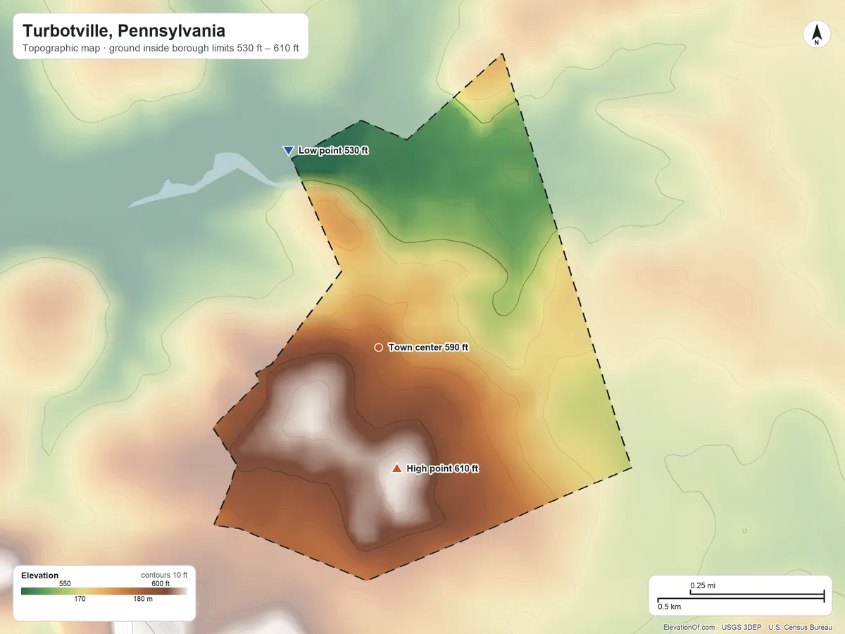 Topographic elevation map of Turbotville, Pennsylvania, shaded from 530 ft on the northwest side to 610 ft on the south side