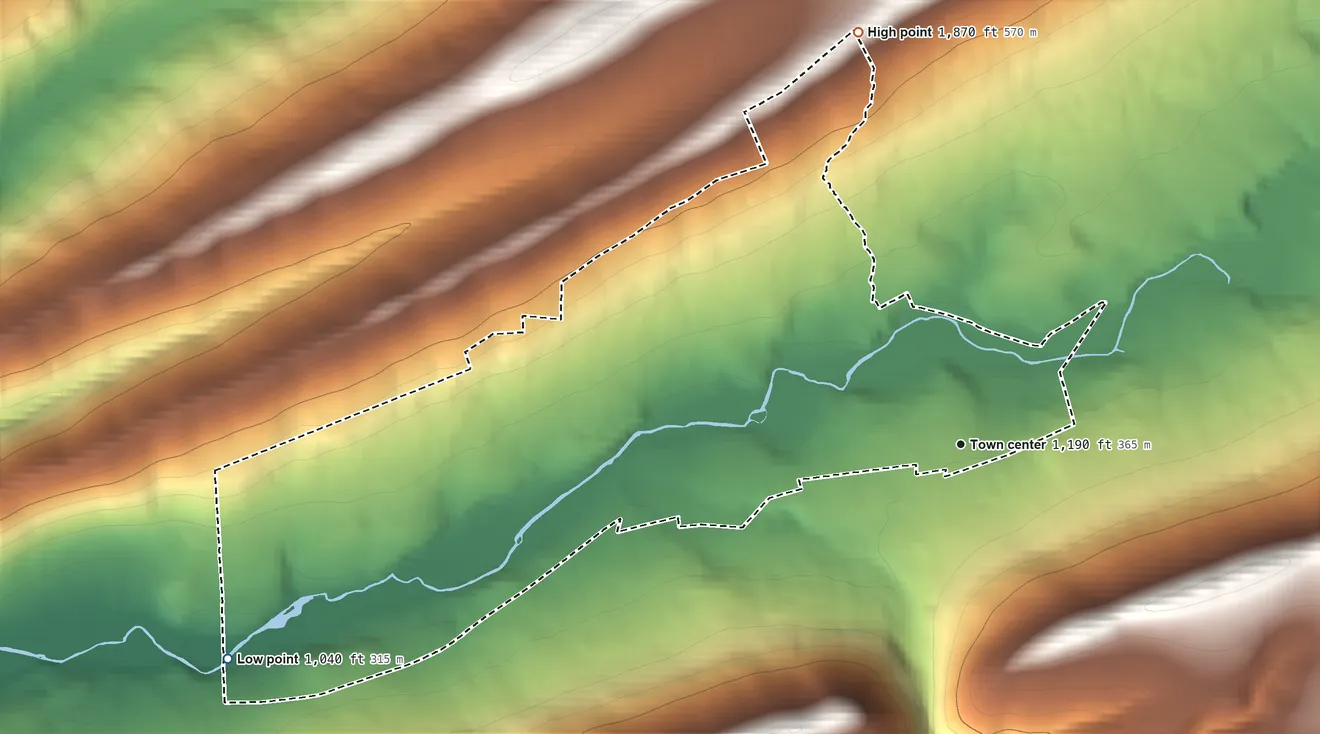 Topographic elevation map of Tylersville, Pennsylvania, shaded from 1,040 ft on the west side to 1,870 ft on the north side