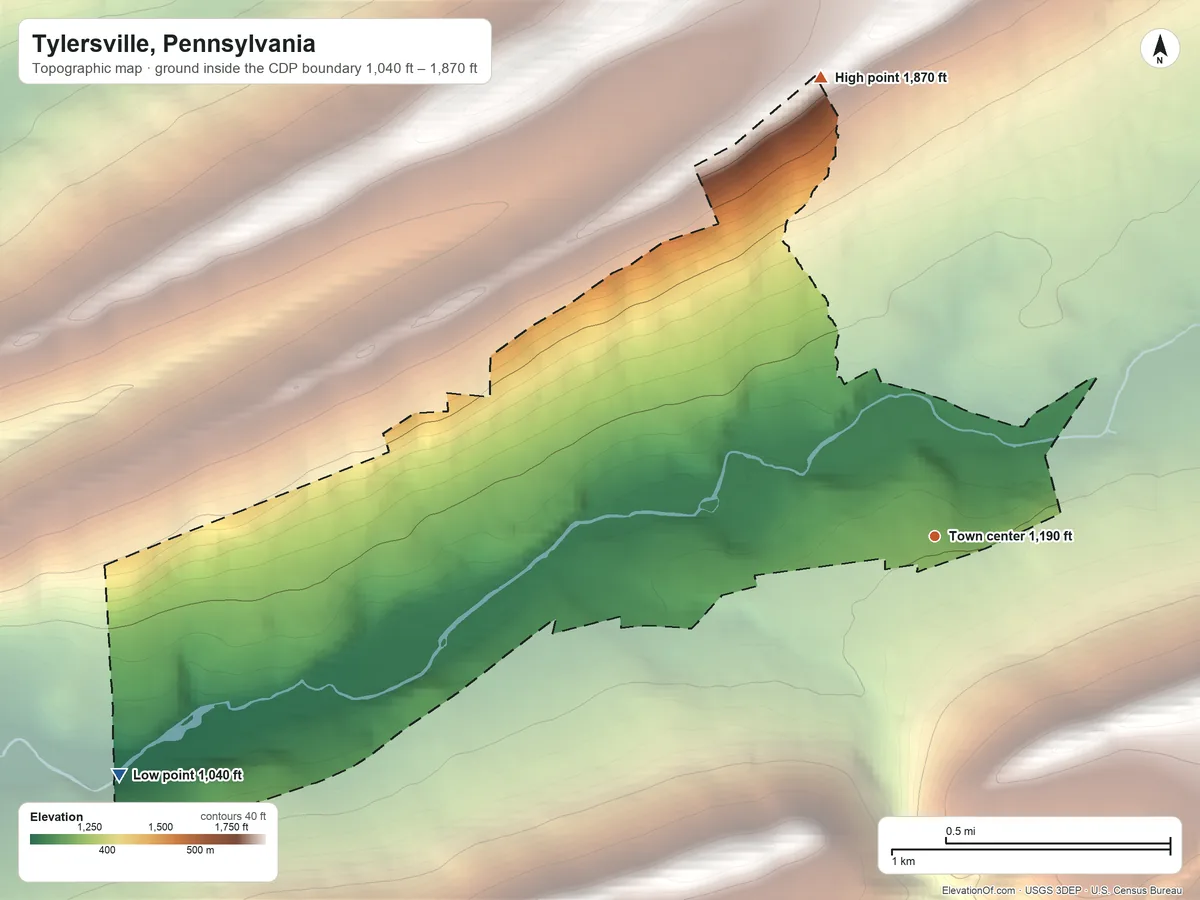 Topographic elevation map of Tylersville, Pennsylvania, shaded from 1,040 ft on the west side to 1,870 ft on the north side