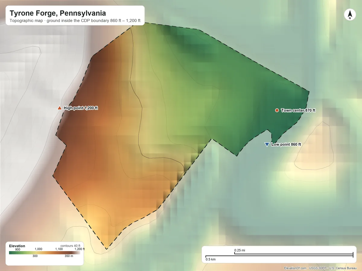Topographic elevation map of Tyrone Forge, Pennsylvania, shaded from 860 ft on the south side to 1,200 ft on the west edge, below higher ground just outside