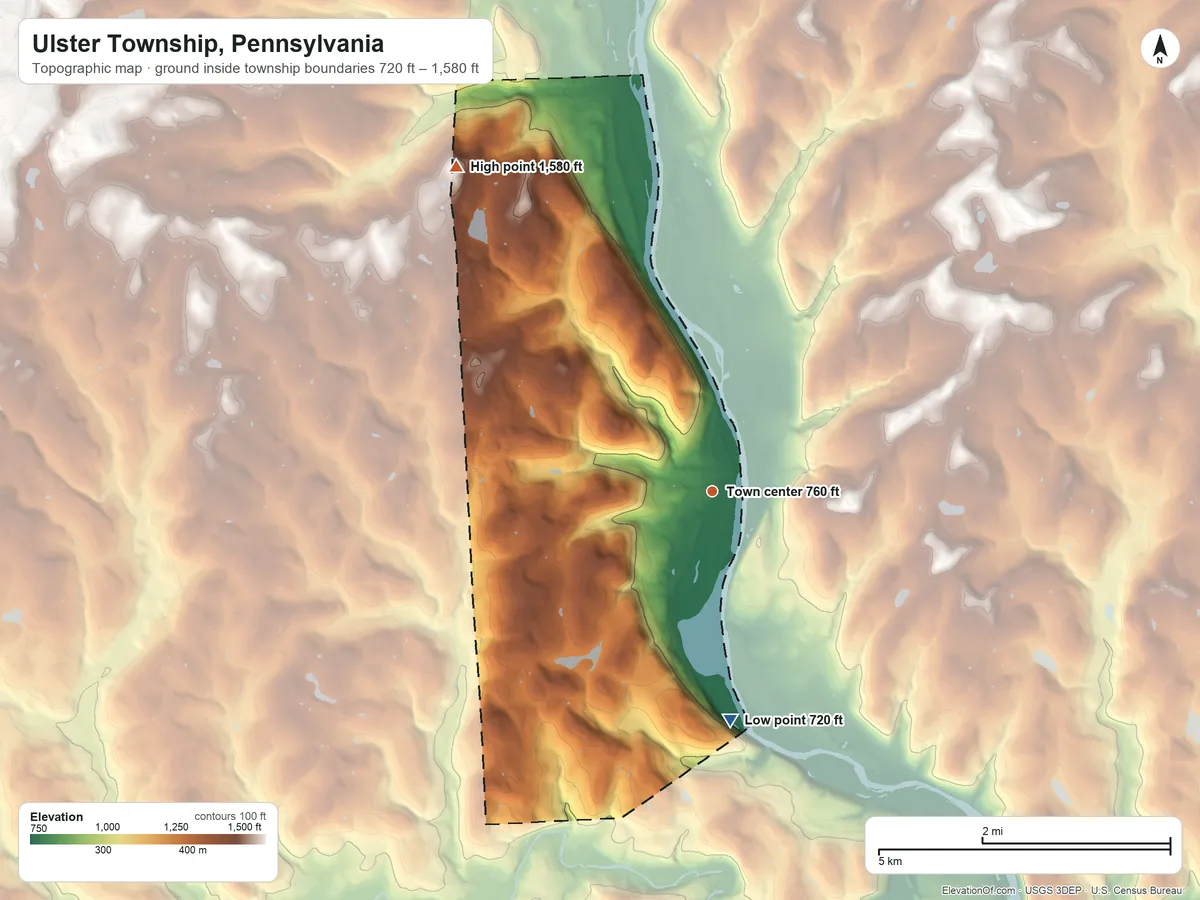 Topographic elevation map of Ulster Township, Pennsylvania, shaded from 720 ft on the south side to 1,580 ft on the northwest side
