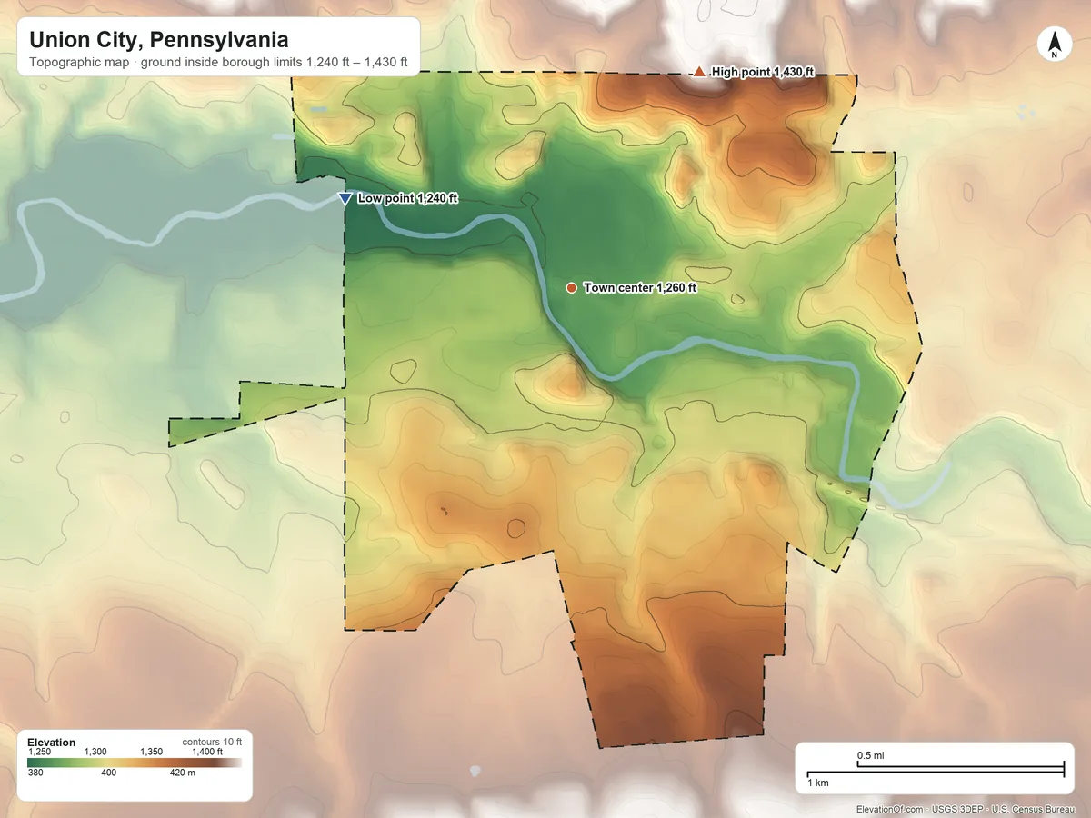 Topographic elevation map of Union City, Pennsylvania, shaded from 1,240 ft on the west side to 1,430 ft on the northeast side
