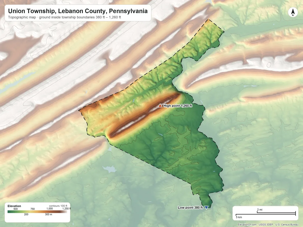 Topographic elevation map of Union Township, Lebanon County, Pennsylvania, shaded from 380 ft on the south side to 1,260 ft on the northwest side