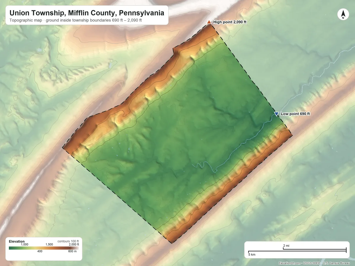 Topographic elevation map of Union Township, Mifflin County, Pennsylvania, shaded from 690 ft on the east side to 2,090 ft on the north side