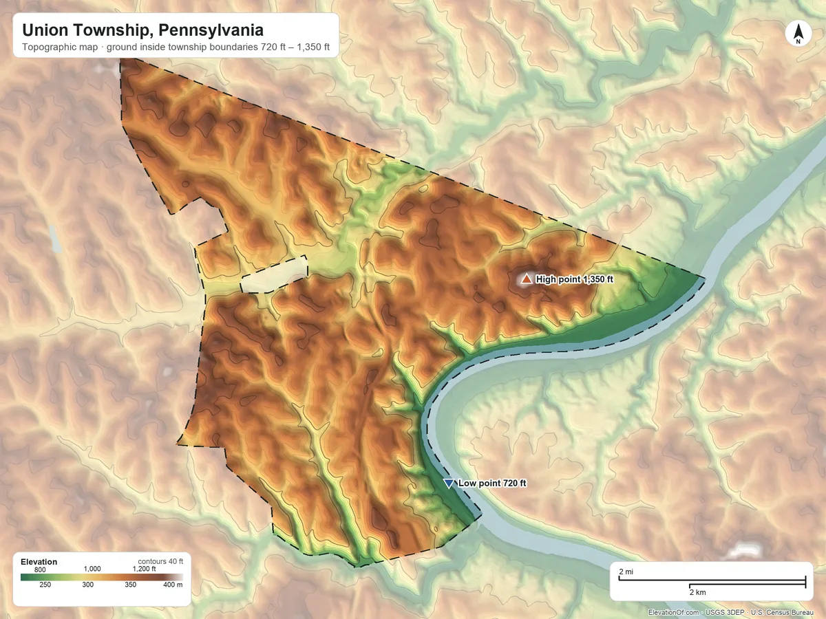 Topographic elevation map of Union Township, Pennsylvania, shaded from 720 ft on the southeast side to 1,350 ft on Pollocks Knob