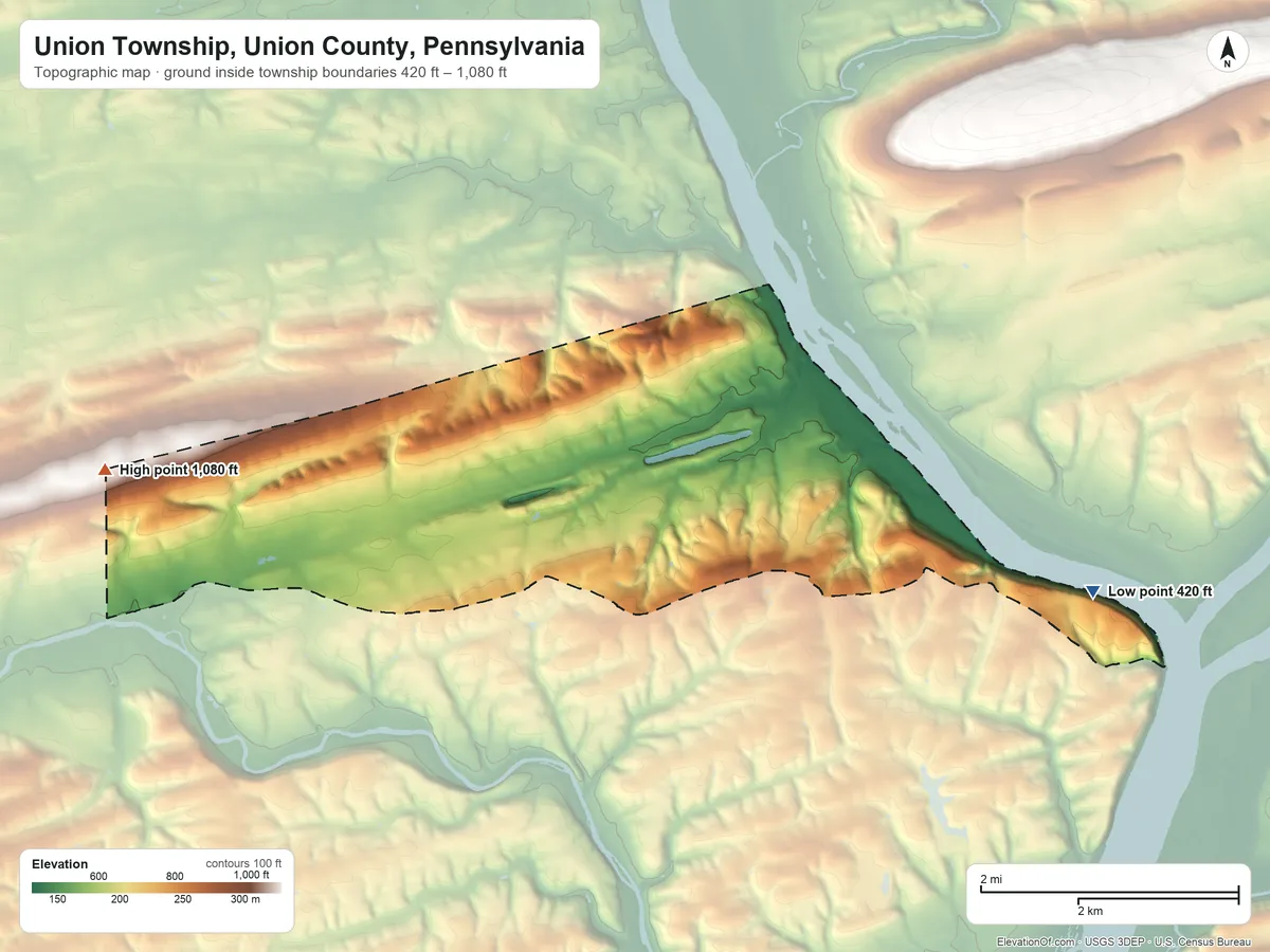 Topographic elevation map of Union Township, Union County, Pennsylvania, shaded from 420 ft on the east side to 1,080 ft on the west edge, below higher ground just outside
