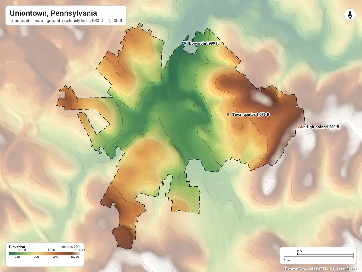 Topographic elevation map of Uniontown, Pennsylvania, shaded from 960 ft on the northwest side to 1,200 ft on the east side