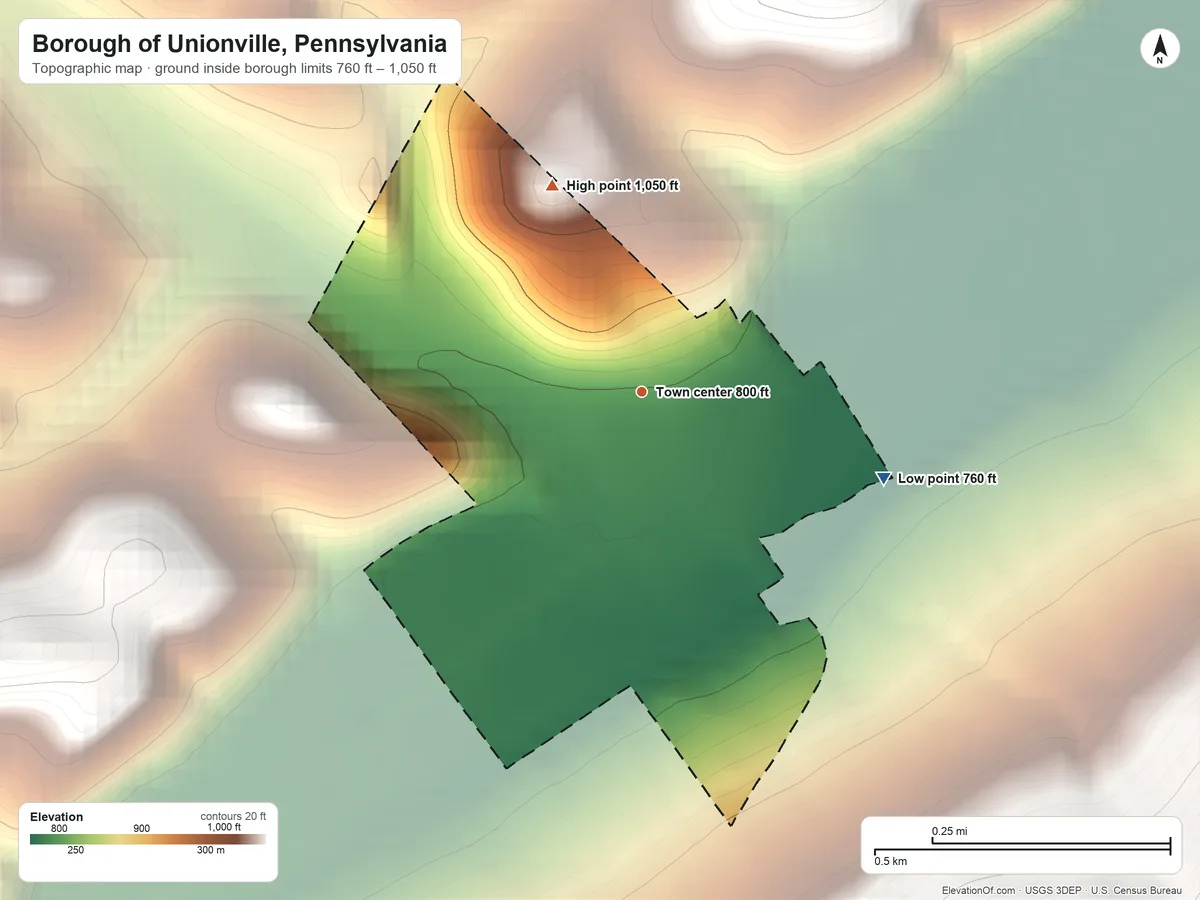 Topographic elevation map of Borough of Unionville, Pennsylvania, shaded from 760 ft on the east side to 1,050 ft on the northwest edge, below higher ground just outside