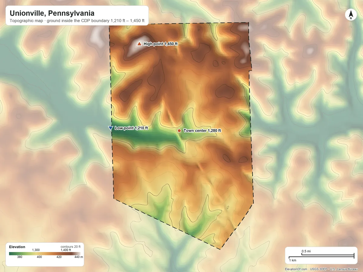 Topographic elevation map of Unionville, Pennsylvania, shaded from 1,210 ft on the west side to 1,450 ft on the northwest side