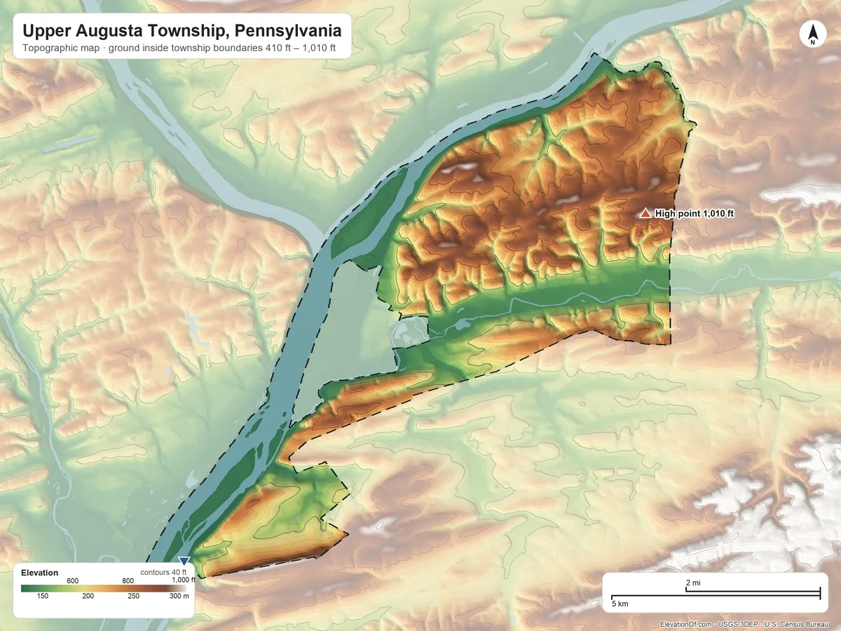 Topographic elevation map of Upper Augusta Township, Pennsylvania, shaded from 410 ft on the southwest side to 1,010 ft on the northeast side