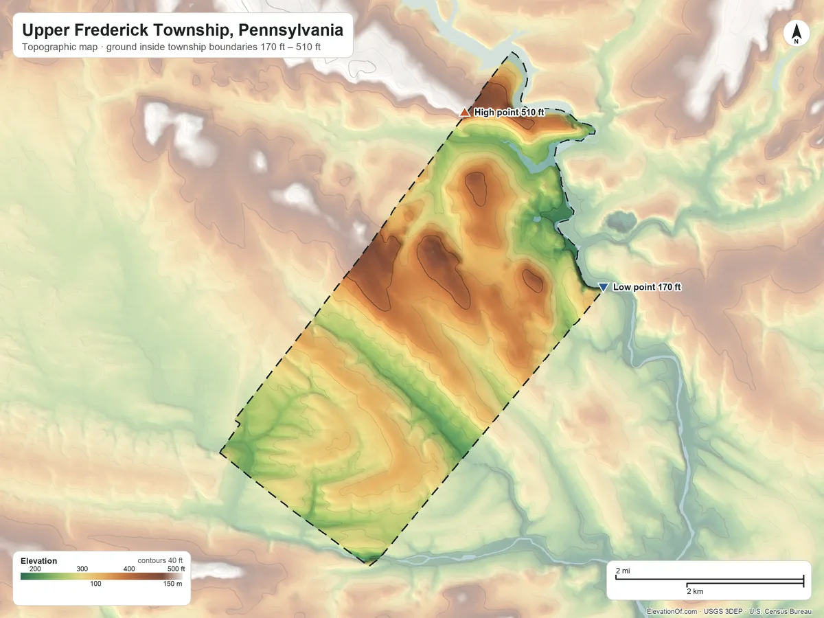 Topographic elevation map of Upper Frederick Township, Pennsylvania, shaded from 170 ft on the northeast side to 510 ft on the north side