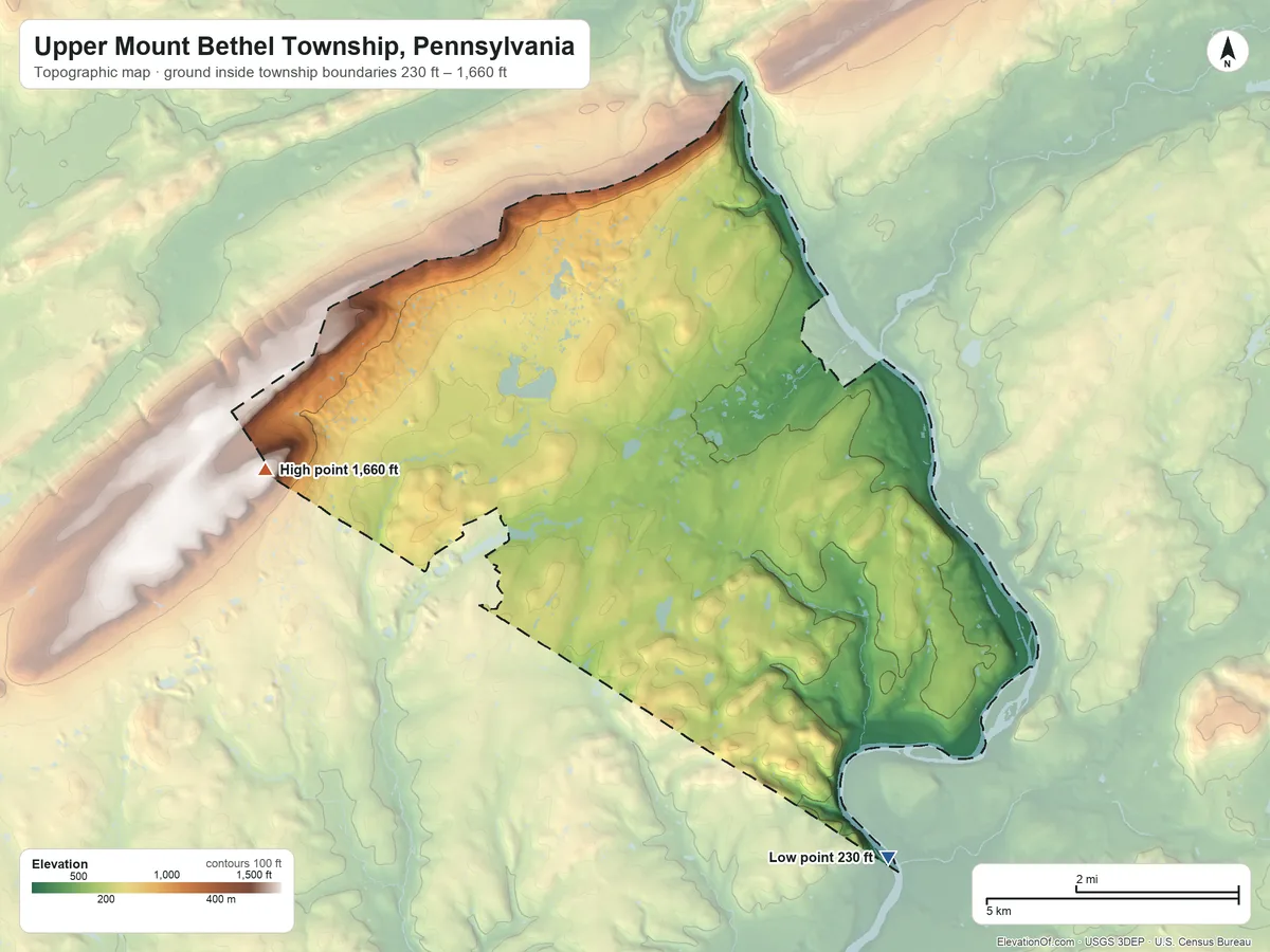 Topographic elevation map of Upper Mount Bethel Township, Pennsylvania, shaded from 230 ft on the southeast side to 1,660 ft on the west side