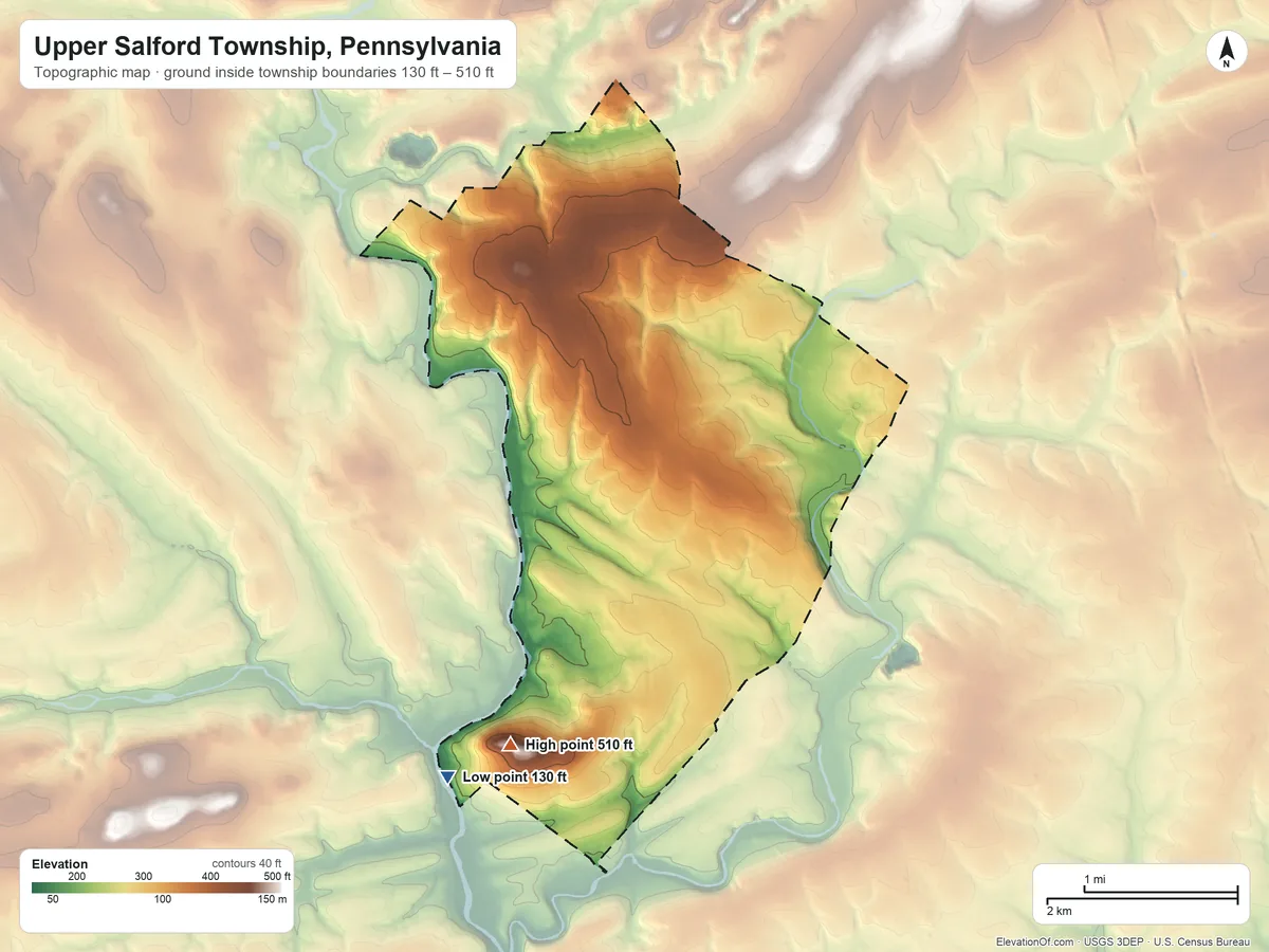 Topographic elevation map of Upper Salford Township, Pennsylvania, shaded from 130 ft on the south side to 510 ft on the south side
