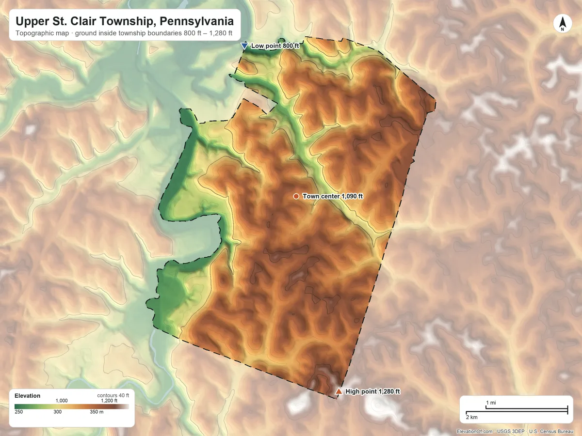 Topographic elevation map of Upper St. Clair Township, Pennsylvania, shaded from 800 ft on the north side to 1,280 ft on the south side